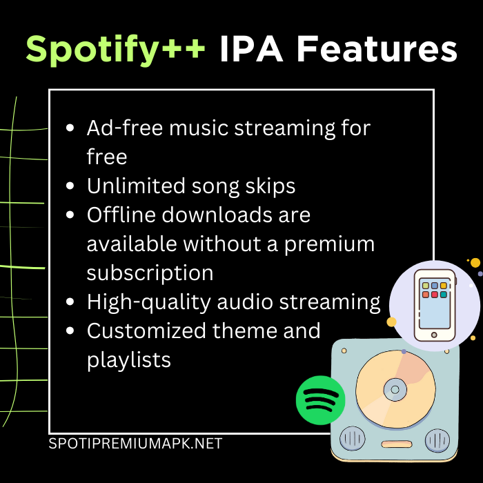 SPOTIFY++ IPA FEATURES